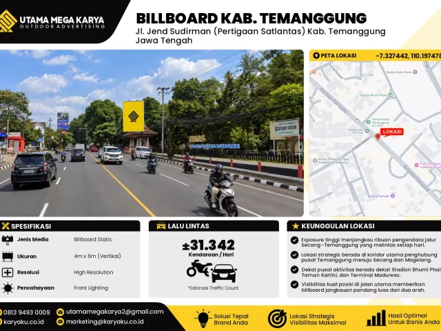 Sewa Titik Billboard di Jalan Jend Sudirman Pertigaan Satlantas Kab Temanggung Jawa Tengah