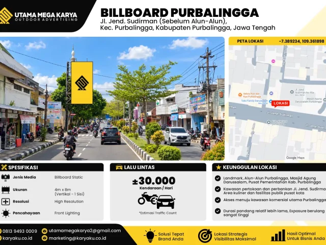 Sewa Titik Baliho dan Billboard di Jl. Jend. Sudirman (Sebelum Alun-Alun) Kec. Purbalingga, Kabupaten Purbalingga, Jawa Tengah