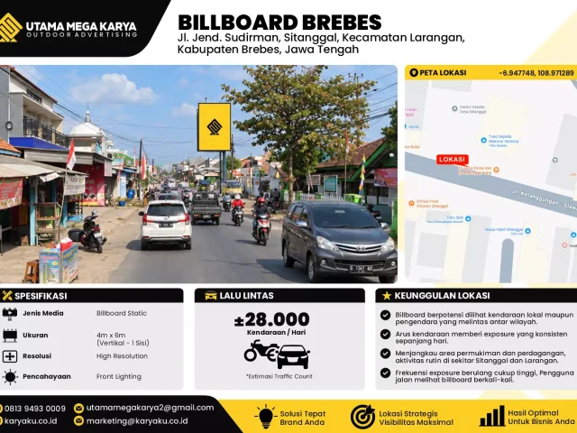 Sewa Titik Billboard di Jl. Jend. Sudirman, Sitanggal, Kecamatan Larangan, Kabupaten Brebes, Jawa Tengah