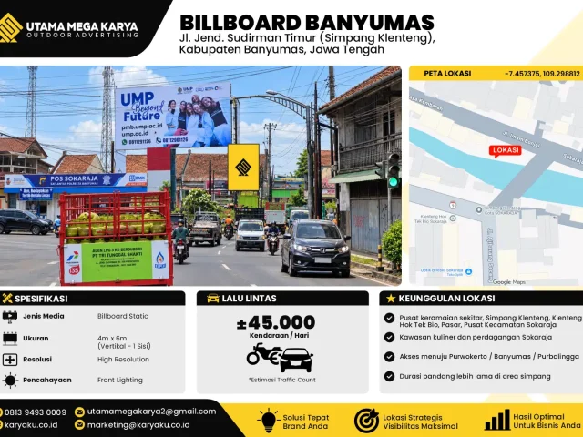 Sewa Titik Baliho dan Billboard di Jl. Jend. Sudirman Timur (Simpang Klenteng) Kec. Sokaraja, Kabupaten Banyumas, Jawa Tengah