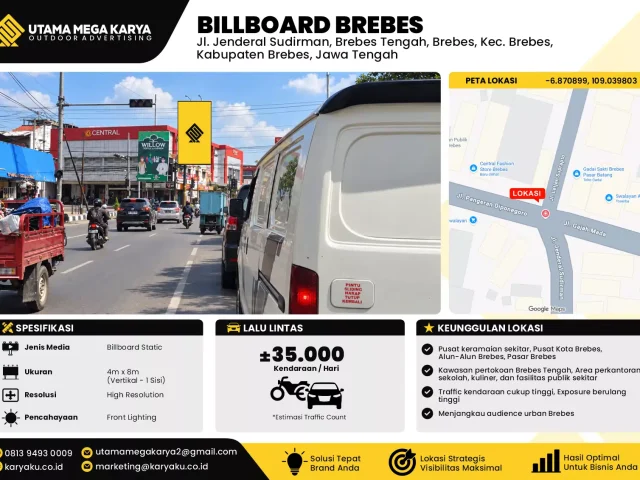 Sewa Titik Baliho dan Billboard di Jl. Jenderal Sudirman, Brebes Tengah, Brebes, Kec. Brebes,Kabupaten Brebes, Jawa Tengah