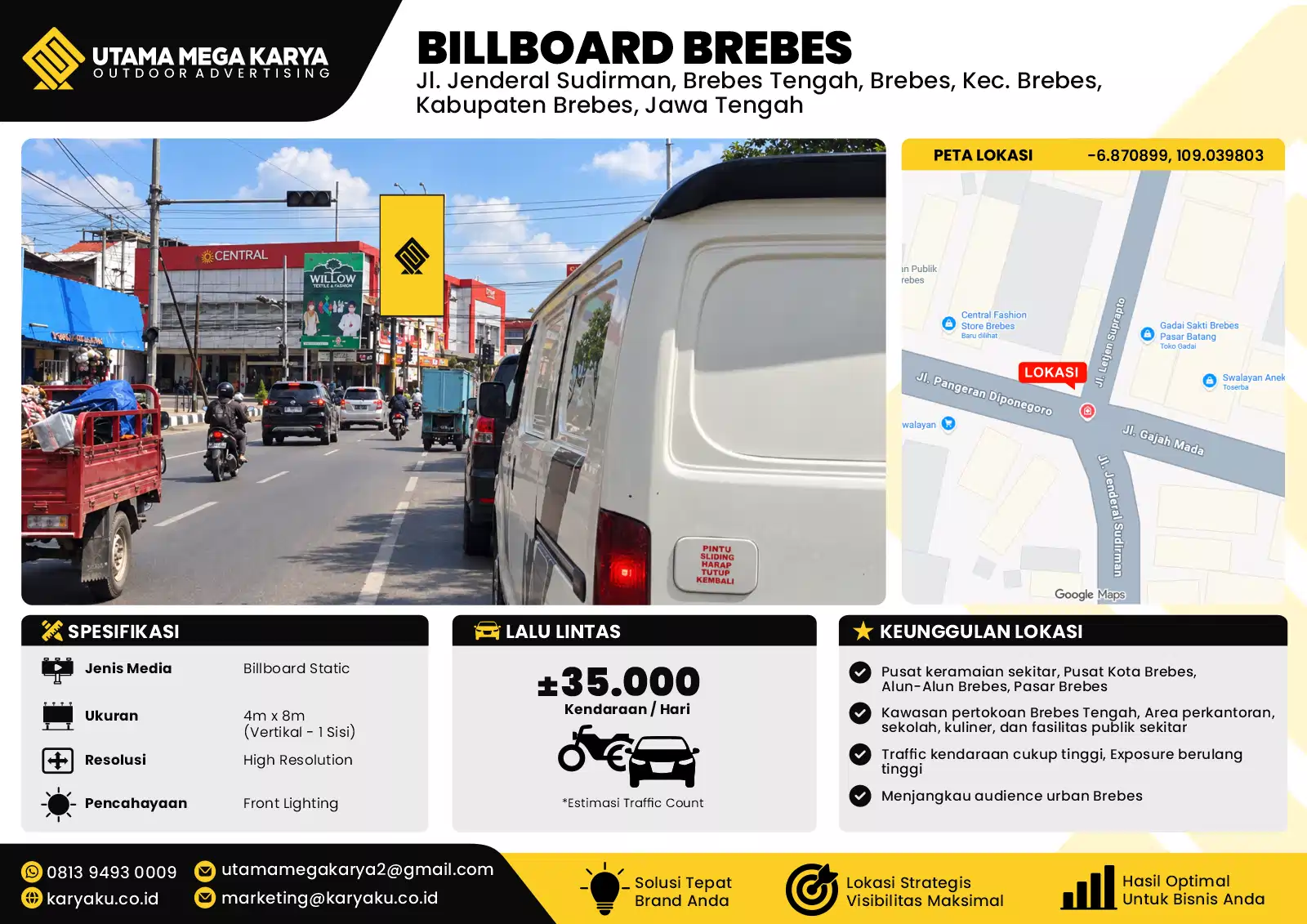 Sewa Titik Baliho dan Billboard di Jl. Jenderal Sudirman, Brebes Tengah, Brebes, Kec. Brebes,Kabupaten Brebes, Jawa Tengah