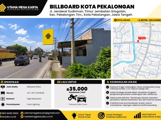 Sewa Titik Baliho dan Billboard di Jl. Jendral Sudirman, Timur Jembatan Grogolan, Kec. Pekalongan Timur, Kota Pekalongan, Jawa Tengah