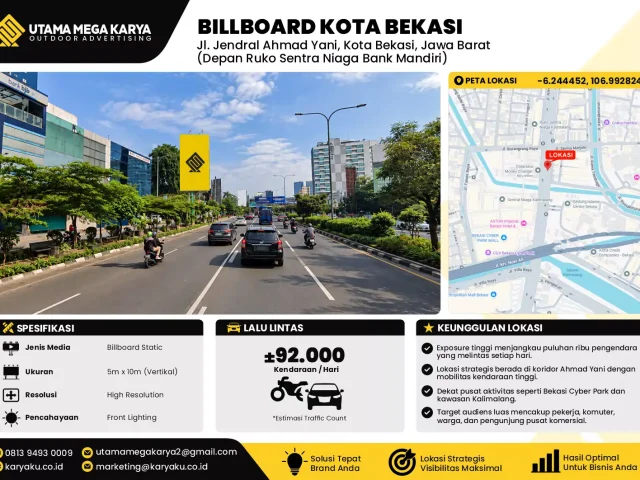 Sewa Titik Baliho dan Billboard di Jl. Jendral Ahmad Yani, Kota Bekasi, Jawa Barat (Depan Ruko Sentra Niaga Bank Mandiri)
