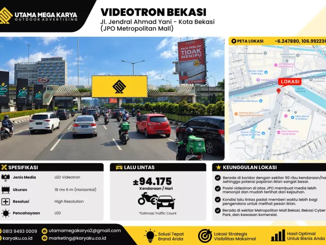 Sewa Titik Videotron di Jl. Jendral Ahmad Yani, Kota Bekasi, Jawa Barat (JPO Metropolitan Mall)