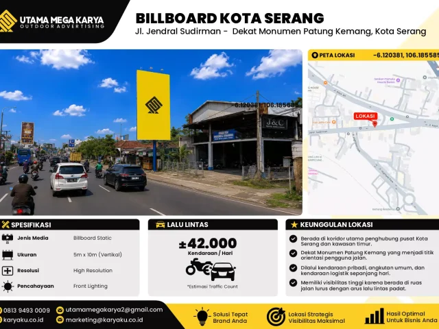 Sewa Titik Baliho dan Billboard di Jl. Jendral Sudirman - Dekat Monumen Patung Kemang, Kota Serang, Banten