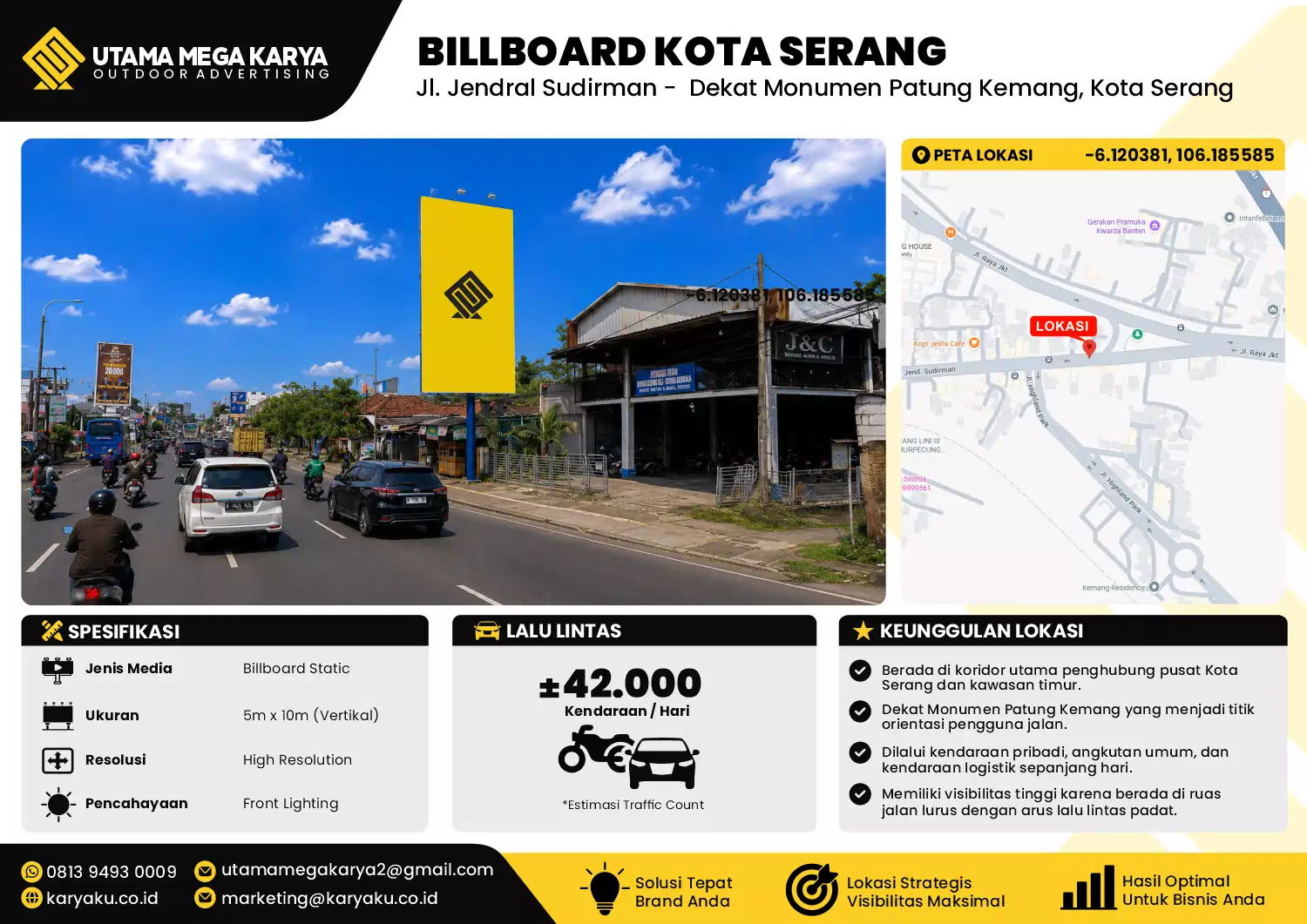 Sewa Titik Baliho dan Billboard di Jl. Jendral Sudirman - Dekat Monumen Patung Kemang, Kota Serang, Banten
