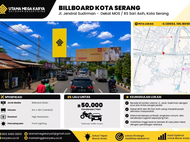 Sewa Titik Baliho dan Billboard di Jl. Jendral Sudirman - Dekat MOS / RS Sari Asih, Kota Serang, Banten