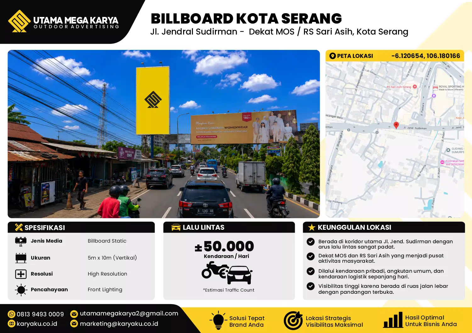 Sewa Titik Baliho dan Billboard di Jl. Jendral Sudirman - Dekat MOS / RS Sari Asih, Kota Serang, Banten