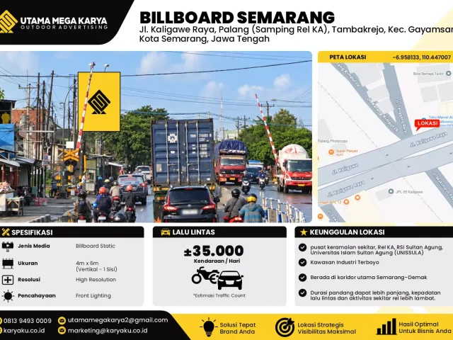Sewa Titik Baliho dan Billboard di Jl. Kaligawe Raya, Palang (Samping Rel KA), Tambakrejo, Kec. Gayamsari, Kota Semarang, Jawa Tengah