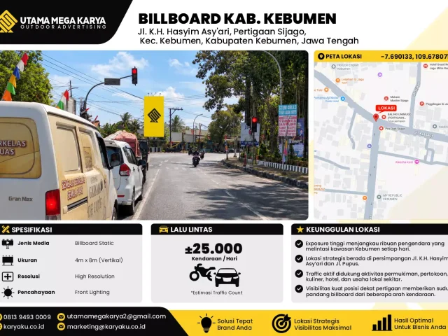 Sewa Titik Billboard di Jalan KH Hasyim Asyari (pertigaan sijago) Kec Kebumen Kab Kebumen Jawa Tengah