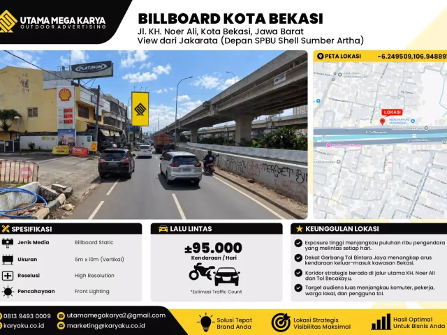 Sewa Titik Baliho dan Billboard di Jl. KH. Noer Ali, Kota Bekasi, Jawa Barat, View dari Jakarta (Depan SPBU Shell Sumber Artha)