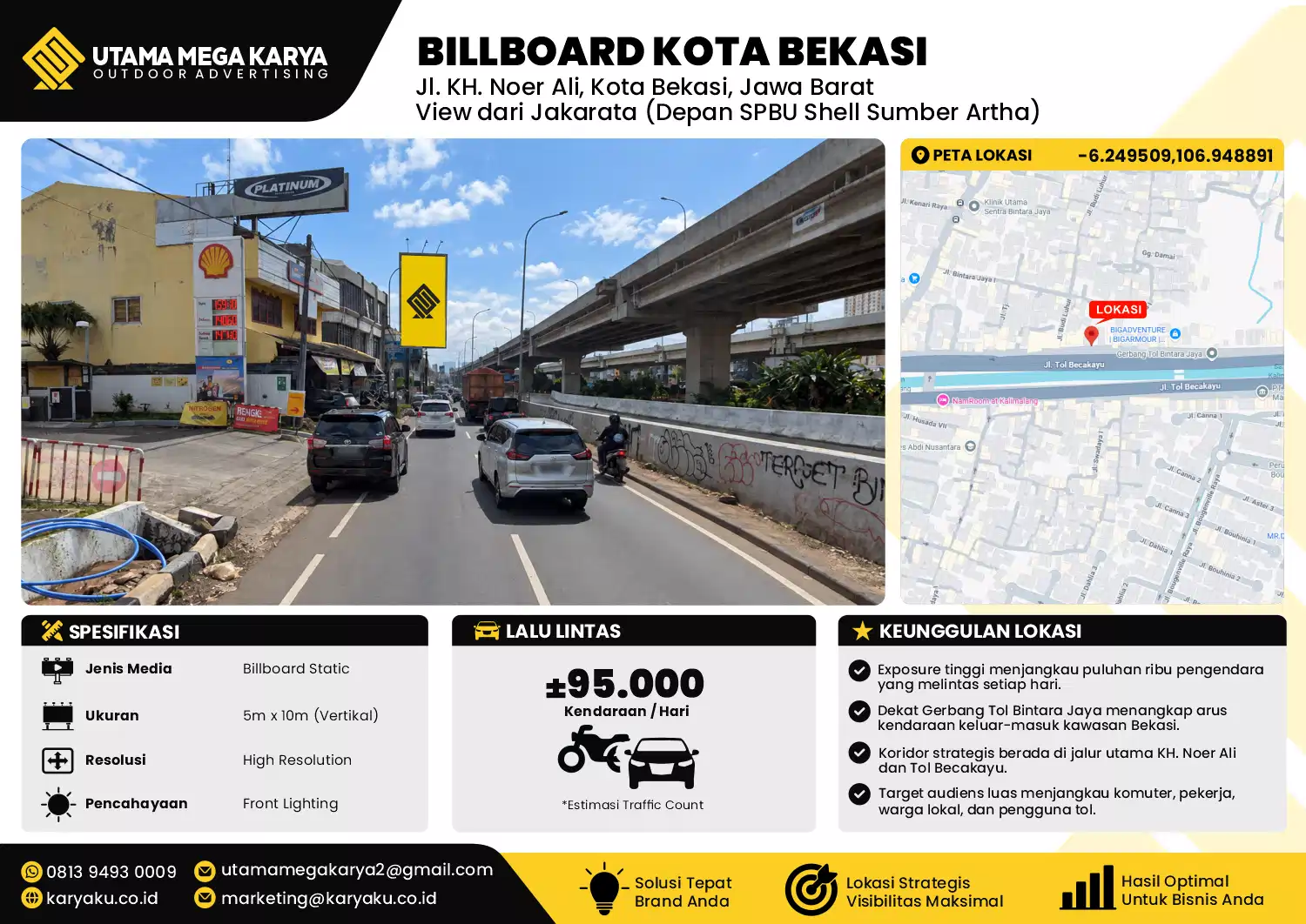 Sewa Titik Baliho dan Billboard di Jl. KH. Noer Ali, Kota Bekasi, Jawa Barat, View dari Jakarta (Depan SPBU Shell Sumber Artha)