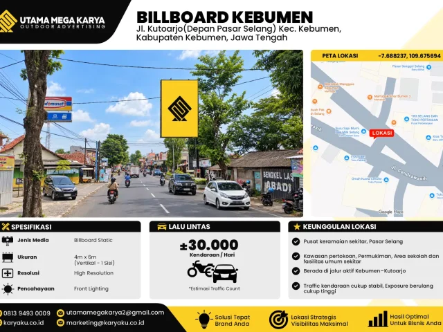 Sewa Titik Baliho dan Billboard di Jl. Kutoarjo(Depan Pasar Selang) Kec. Kebumen, Kabupaten Kebumen, Jawa Tengah