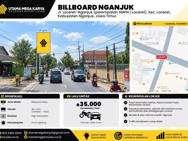 Sewa Titik Billboard di Jalan Loceret Nganjuk (perempatan smpn 1 loceret) Kec Loceret Kab Nganjuk Jawa Timur