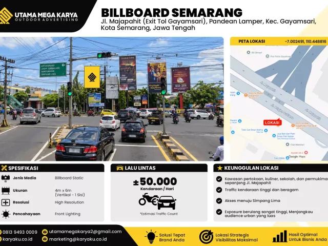 Sewa Titik Baliho dan Billboard di Jl. Majapahit (Exit Tol Gayamsari), Pandean Lamper, Kec. Gayamsari, Kota Semarang, Jawa Tengah