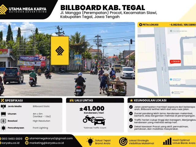 Sewa Titik Billboard di Jl. Mangga (Perempatan) Procot, Kecamatan Slawi, Kabupaten Tegal, Jawa Tengah, Kab. Tegal