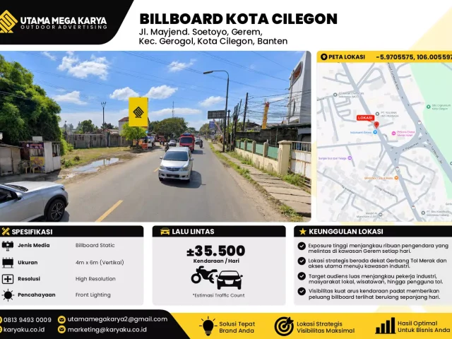 Sewa Titik Baliho dan Billboard di Jl. Mayjend. Soetoyo, Gerem, Kec. Gerogol, Kota Cilegon, Banten