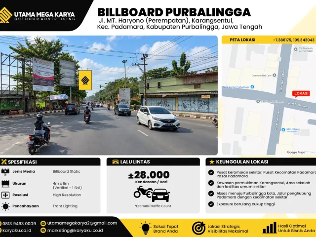 Sewa Titik Baliho dan Billboard di Jl. MT. Haryono (Perempatan), Kec. Padamara, Kabupaten Purbalingga, Jawa Tengah