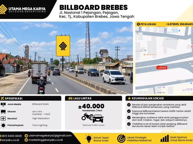 Sewa Titik Billboard di Jl. Nasional 1 Pejangan, Pejagan, Kec. Tj., Kabupaten Brebes, Jawa Tengah