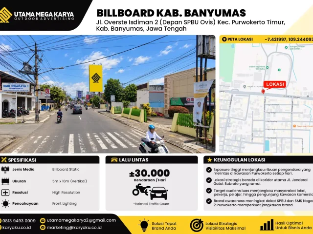 Sewa Titik Baliho dan Billboard di Jl. Overste Isdiman 2 (Depan SPBU Ovis) Kec. Purwokerto Timur, Kab. Banyumas, Jawa Tengah