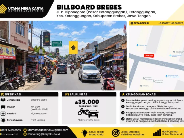 Sewa Titik Billboard di Jl. P. Diponegoro (Pasar Ketanggungan), Ketanggungan, Kec. Ketanggungan, Kabupaten Brebes, Jawa Tengah