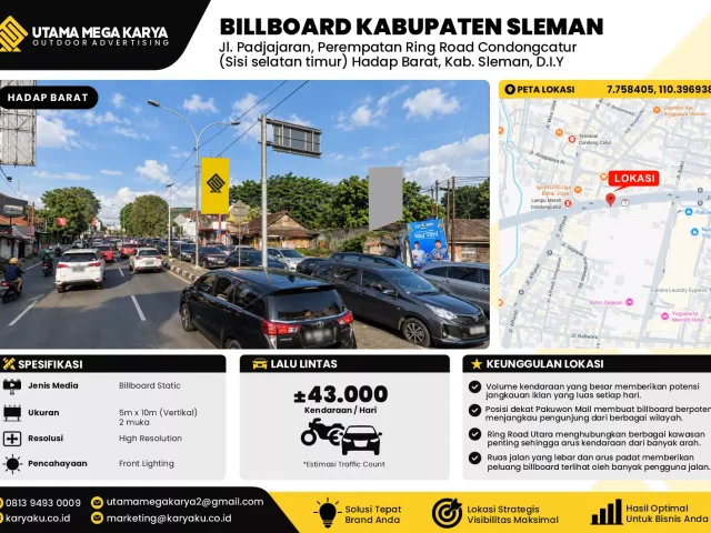 Sewa Titik Baliho dan Billboard di Jl. Padjajaran, Perempatan Ring Road Condongcatur (Sisi selatan timur) Hadap Barat, Kab. Sleman, D.I.Y