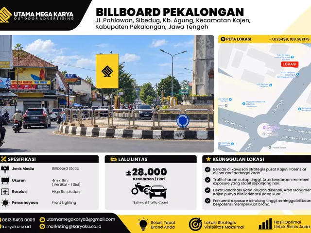Sewa Titik Billboard di Jl. Pahlawan, Sibedug, Kb. Agung, Kecamatan Kajen, Kabupaten Pekalongan, Jawa Tengah
