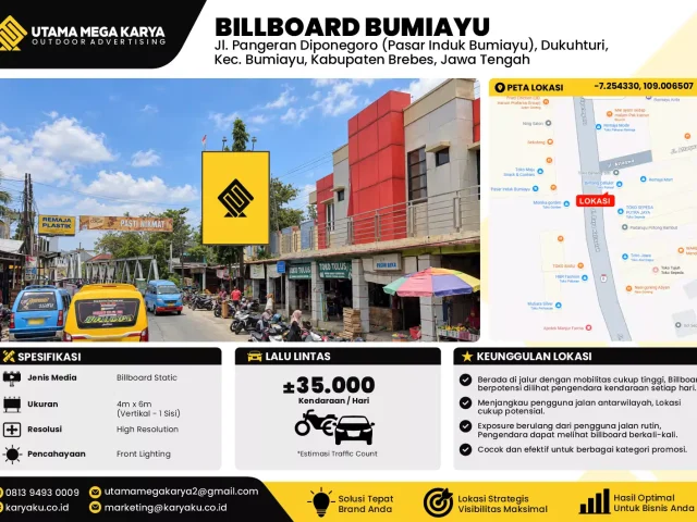 Sewa Titik Billboard di Jl. Pangeran Diponegoro (Pasar Induk Bumiayu), Dukuhturi, Kec. Bumiayu, Kabupaten Brebes, Jawa Tengah