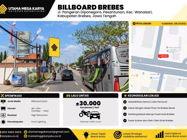 Sewa Titik Billboard di Jl. Pangeran Diponegoro, Pesantunan, Kec. Wanasari, Kabupaten Brebes, Jawa Tengah