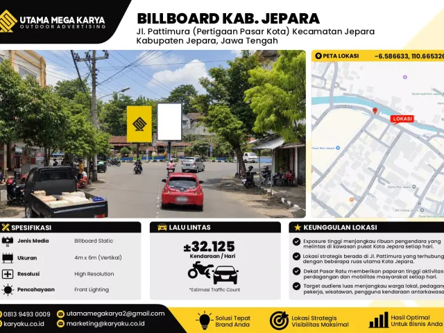 Sewa Titik Billboard di Jl. Pattimura (Pertigaan Pasar Kota) Kecamatan JeparaKabupaten Jepara, Jawa Tengah