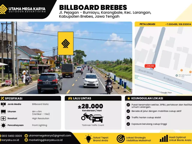 Sewa Titik Baliho dan Billboard di Jl. Pejagan - Bumiayu, Karangbale, Kec. Larangan, Kabupaten Brebes, Jawa Tengah