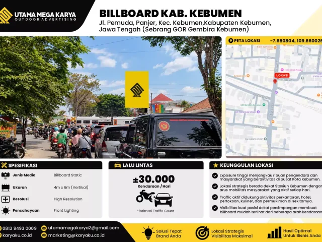 Sewa Titik Billboard di Jalan Pemuda Panjer (sebrang gor gembira) Kec Kebumen Kab Kebumen Jawa Tengah