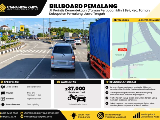 Sewa Titik Billboard di Jl. Perintis Kemerdekaan (Taman Pertigaan Mini) Beji, Kec. Taman, Kabupaten Pemalang, Jawa Tengah