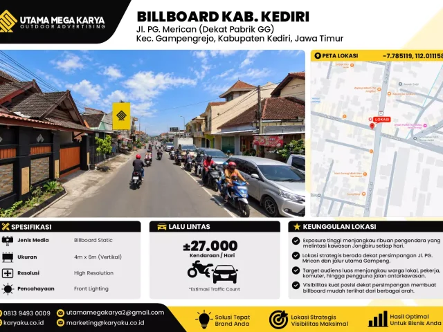 Sewa Titik Baliho dan Billboard di Jl. PG. Merican (Dekat Pabrik GG) Kec. Gampengrejo, Kabupaten Kediri, Jawa Timur