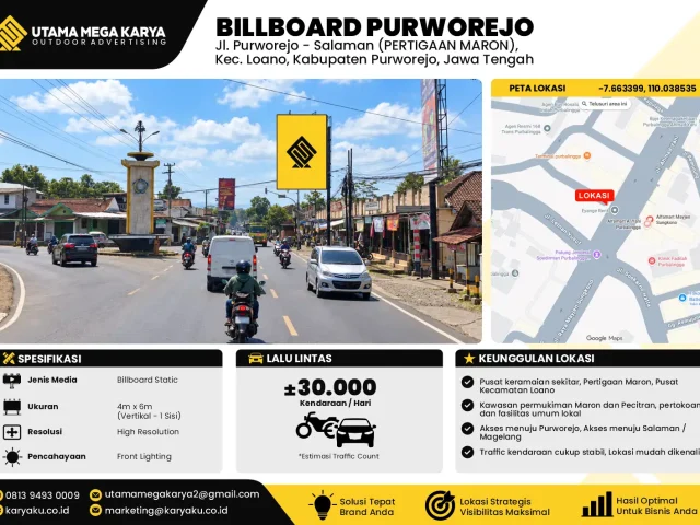 Sewa Titik Baliho dan Billboard di Jl. Purworejo - Salaman (PERTIGAAN MARON) Kec. Loano, Kabupaten Purworejo, Jawa Tengah