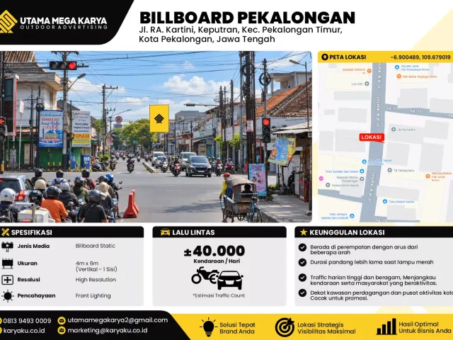 Sewa Titik Billboard di Jl. RA. Kartini, Keputran, Kec. Pekalongan Timur, Kota Pekalongan, Jawa Tengah