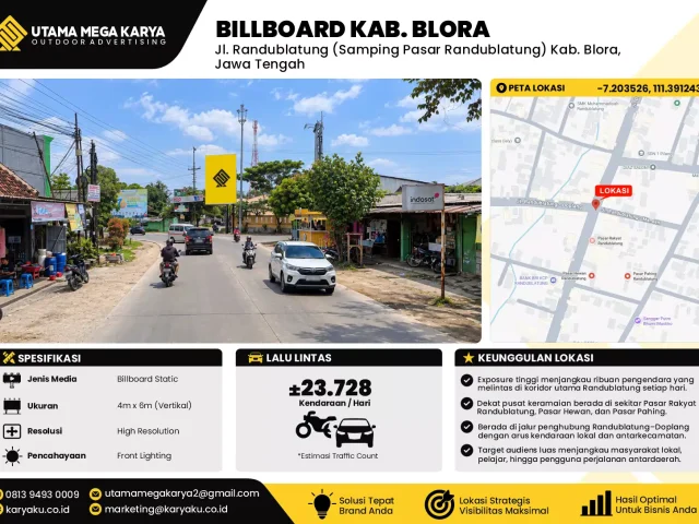 Sewa Titik Billboard di Jl. Randublatung (Samping Pasar Randublatung) Kab. Blora, Jawa Tengah