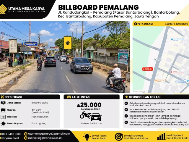 Sewa Titik Billboard di Jl. Randudongkal - Pemalang (Pasar Bantarbolang), Bantarbolang, Kec. Bantarbolang, Kabupaten Pemalang, Jawa Tengah