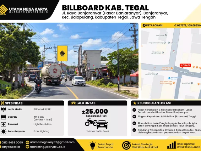 Sewa Titik Billboard di Jl. Raya Banjaranyar (Pasar Banjaranyar), Banjaranyar, Kec. Balapulang, Kabupaten Tegal, Jawa Tengah, Kab. Tegal