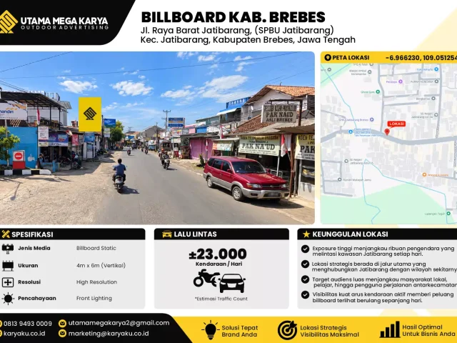Sewa Titik Baliho dan Billboard di Jl. Raya Barat Jatibarang, (SPBU Jatibarang) Kec. Jatibarang, Kabupaten Brebes, Jawa Tengah
