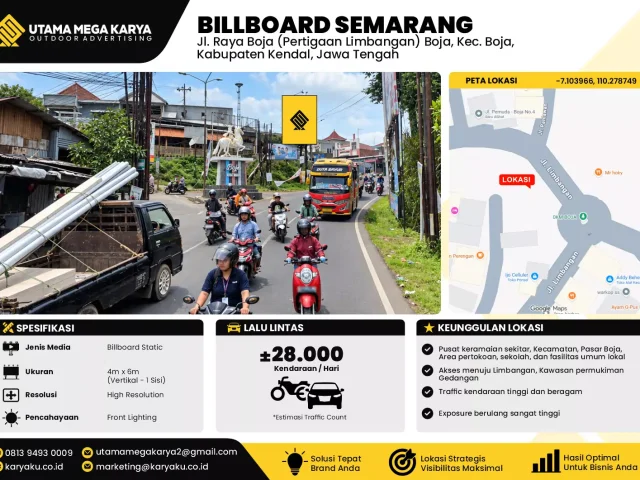 Sewa Titik Baliho dan Billboard di Jl. Raya Boja (Pertigaan Limbangan) Boja, Kec. Boja, Kabupaten Kendal, Jawa Tengah
