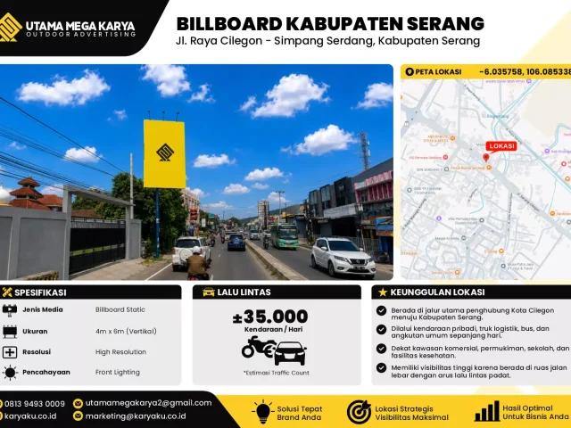 Sewa Titik Baliho dan Billboard di Jl. Raya Cilegon - Simpang Serdang, Kabupaten Serang, Banten