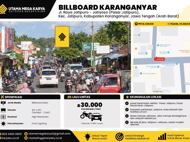 Sewa Titik Baliho dan Billboard di Jl. Raya Jatipuro - Jatiyoso (Pasar Jatipuro) Kec. Jatipuro, Kabupaten Karanganyar, Jawa Tengah (Arah Barat)