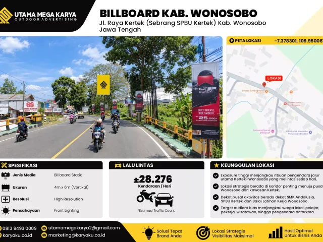 Sewa Titik Billboard di Jl. Raya Kertek (Sebrang SPBU Kertek) Kab. WonosoboJawa Tengah
