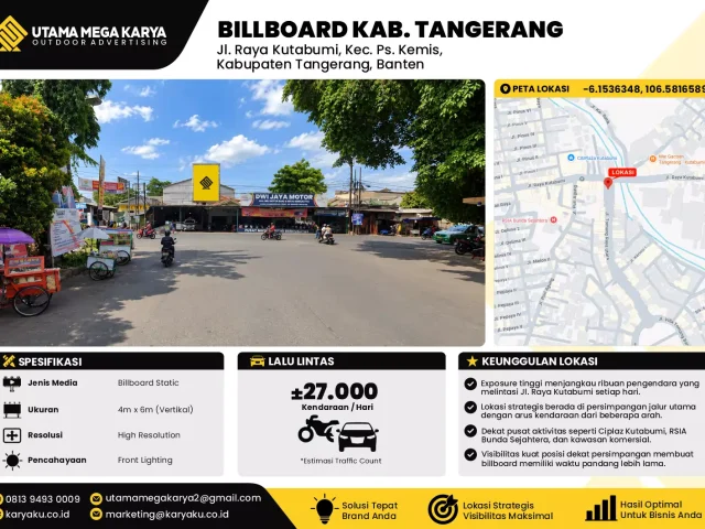 Sewa Titik Baliho dan Billboard di Jl. Raya Kutabumi, Kec. Ps. Kemis, Kabupaten Tangerang, Banten