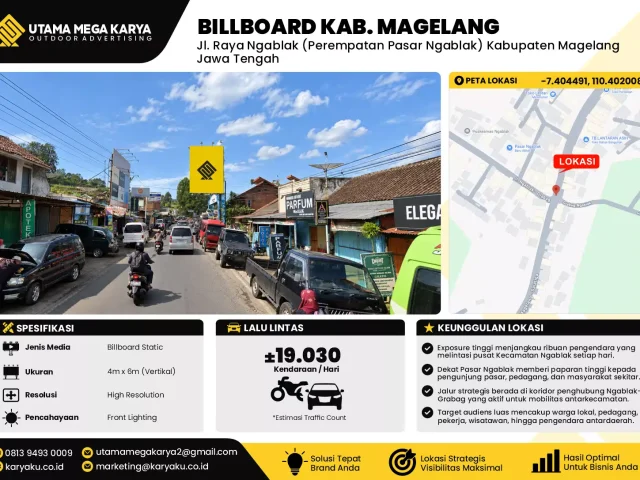 Sewa Titik Billboard di Jalan Raya Ngablak Perempatan Pasar Ngablak Kabupaten Magelang Jawa Tengah