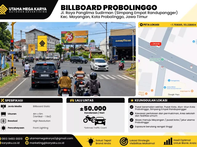 Sewa Titik Billboard di Jalan Raya Panglima Sudirman (simpang empat randupangger) Kec Mayangan Kota Probolinggo Jawa Timur