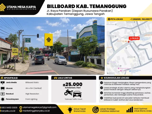 Sewa Titik Billboard di Jalan Raya Parakan (depan rusunawa parakan) Kabupaten Temanggung Jawa Tengah