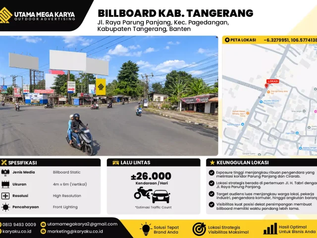 Sewa Titik Baliho dan Billboard di Jl. Raya Parung Panjang, Kec. Pagedangan, Kabupaten Tangerang, Banten
